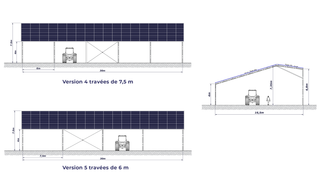 Plan bâtiment photovoltaïque financé 495m2 sud